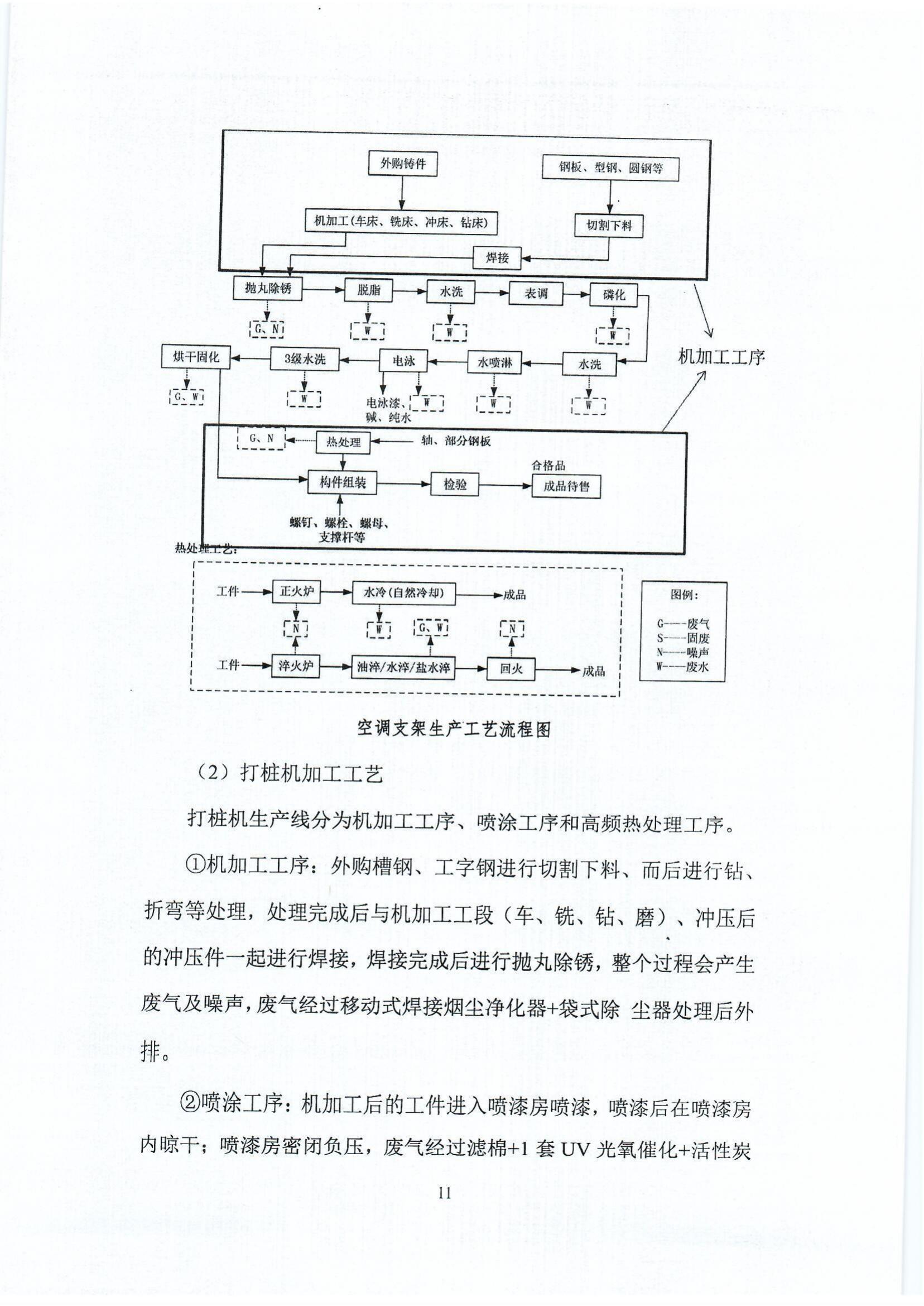 郑州高强机电产品碳足迹报告_http://www.zzsgqjd.com_公司新闻_第14张