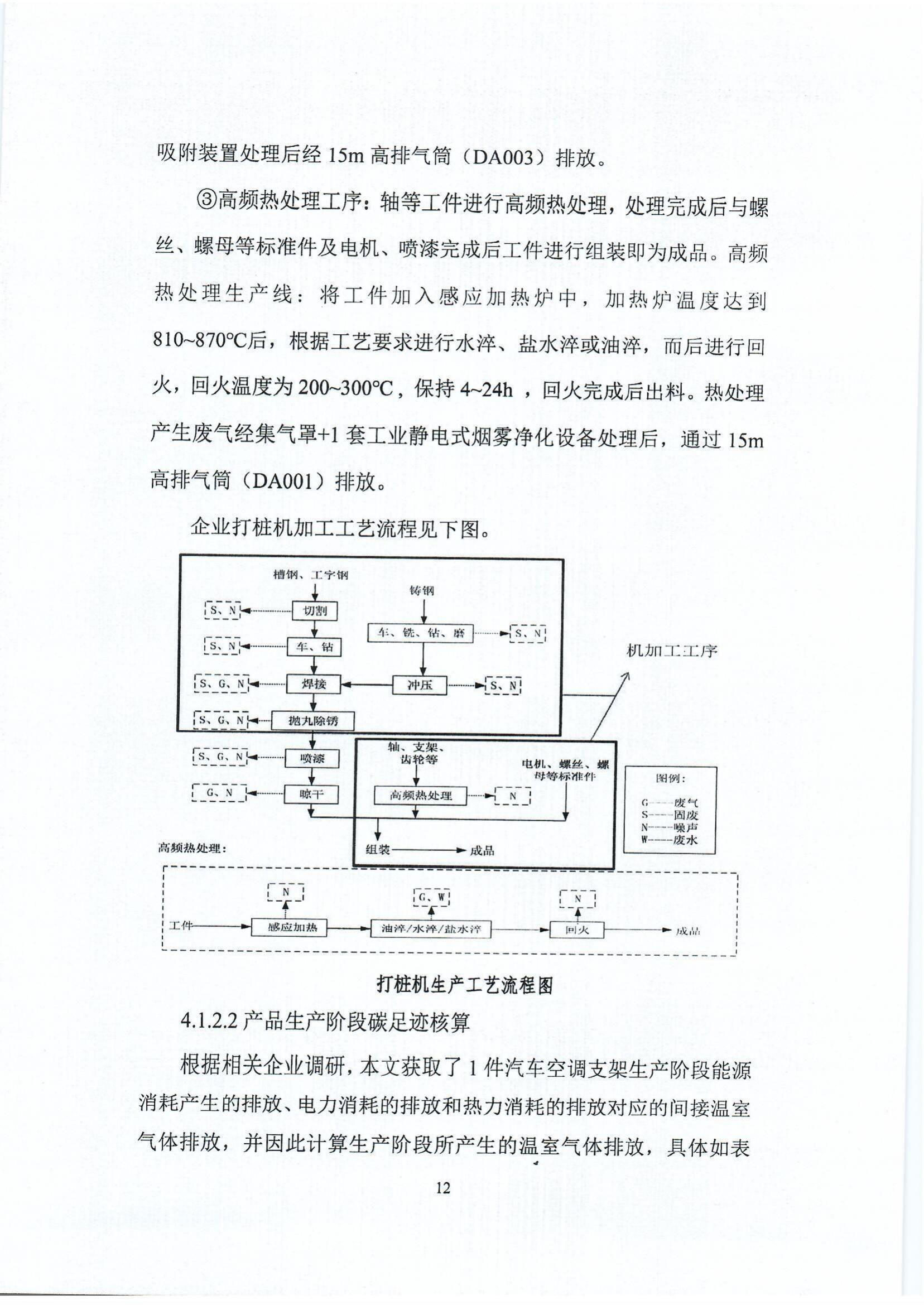 郑州高强机电产品碳足迹报告_http://www.zzsgqjd.com_公司新闻_第15张