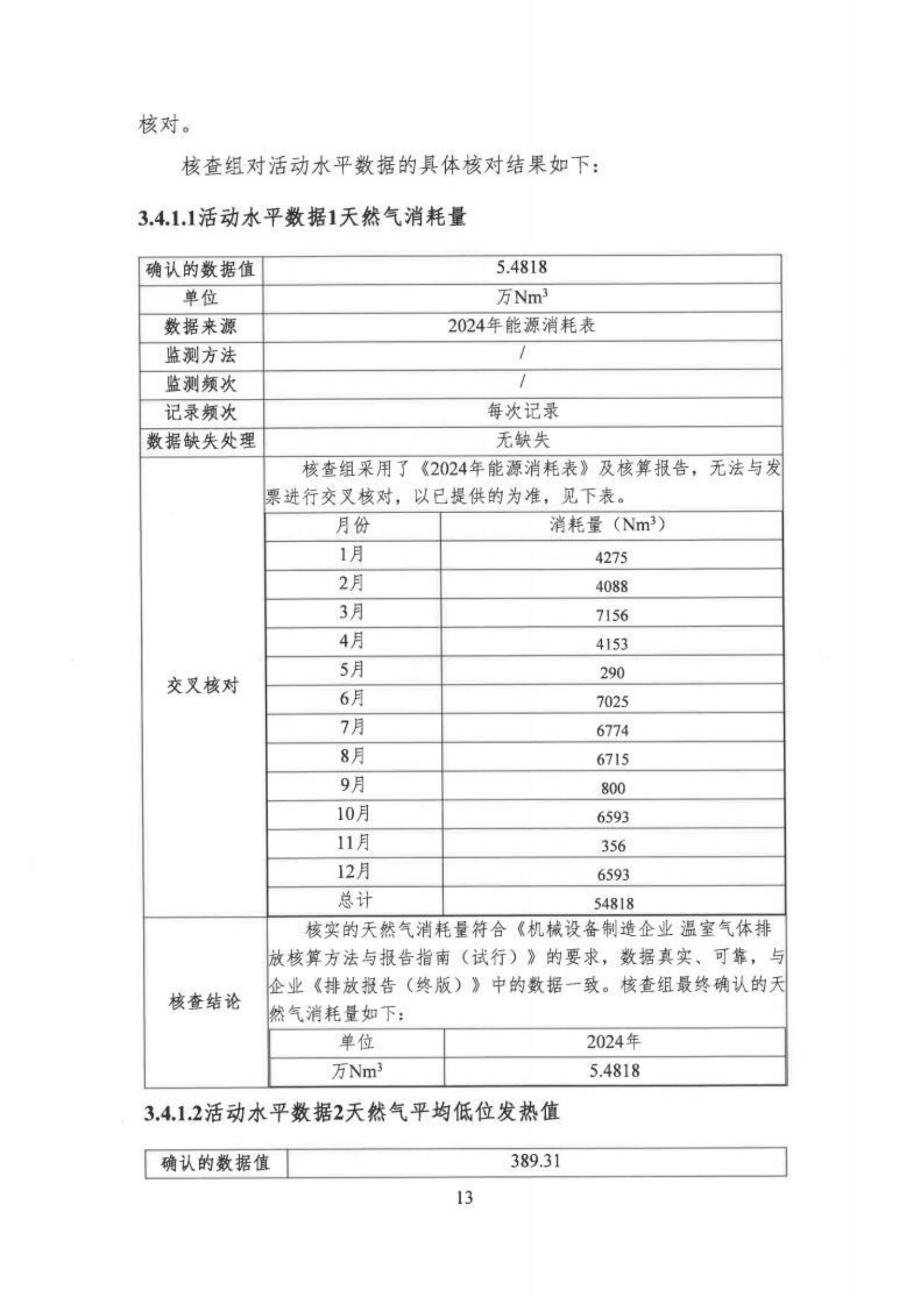 郑州高强机电温室气体核查报告_http://www.zzsgqjd.com_公司新闻_第18张