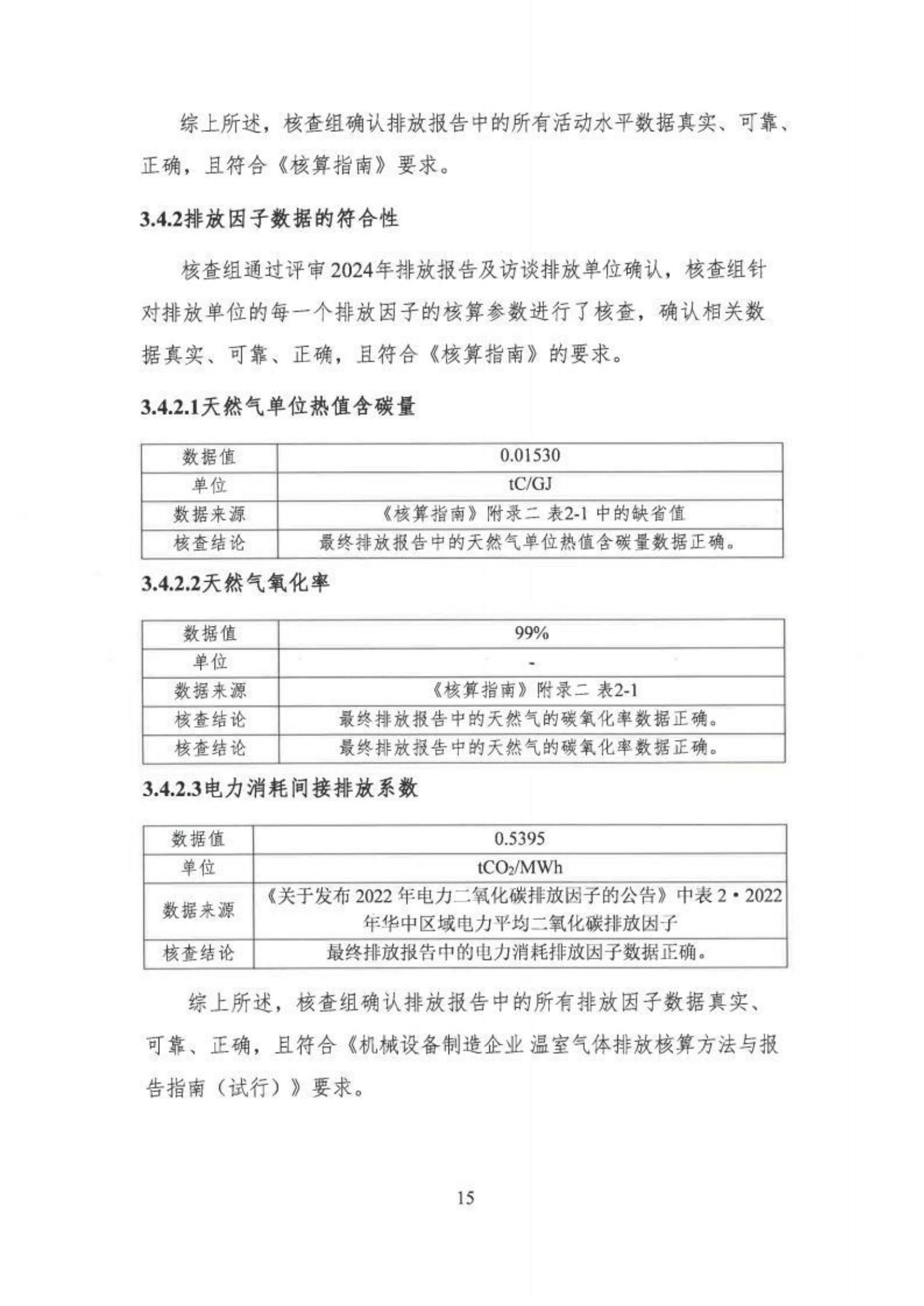 郑州高强机电温室气体核查报告_http://www.zzsgqjd.com_公司新闻_第20张