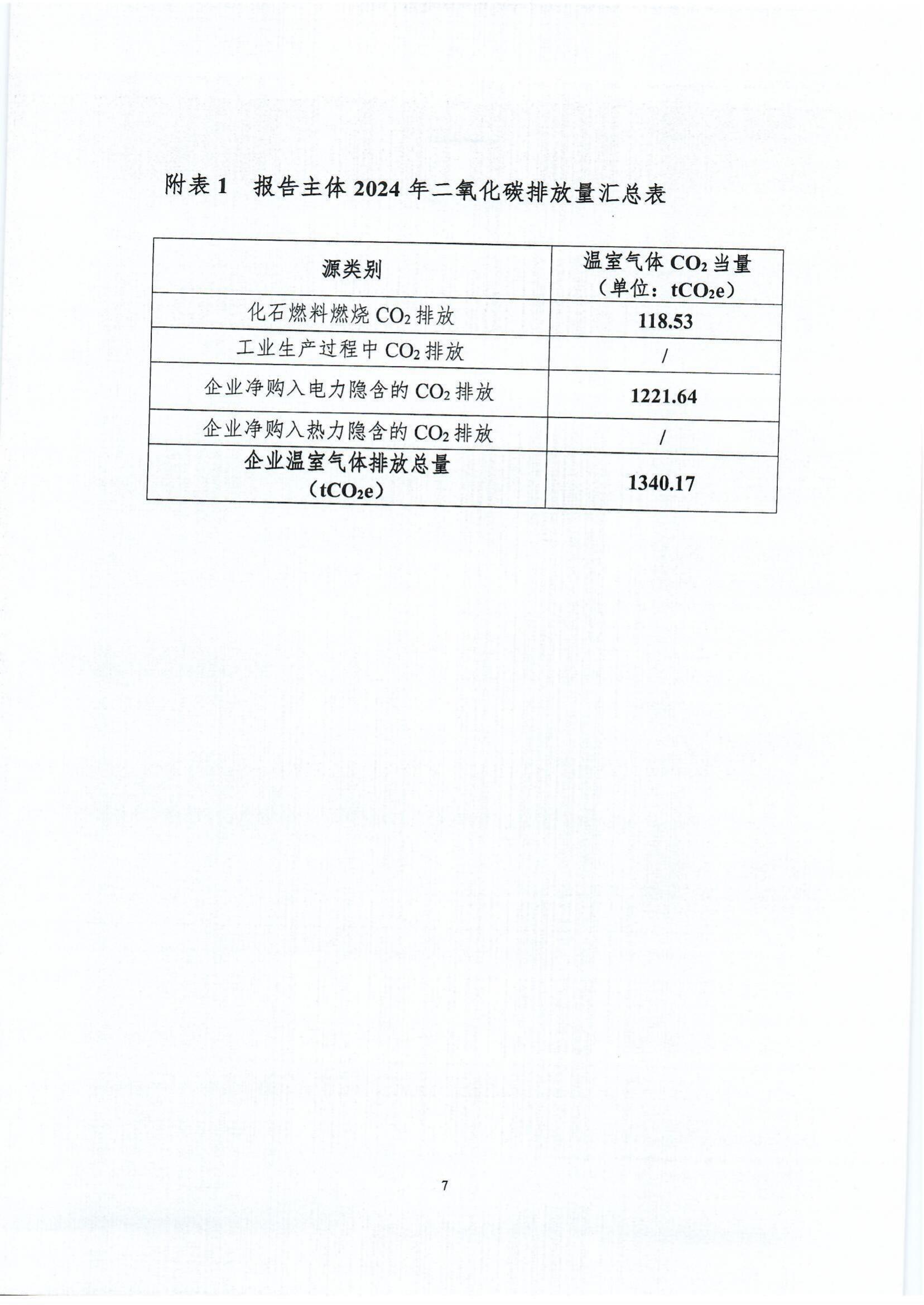 郑州高强机电温室气体排放报告_http://www.zzsgqjd.com_公司新闻_第9张