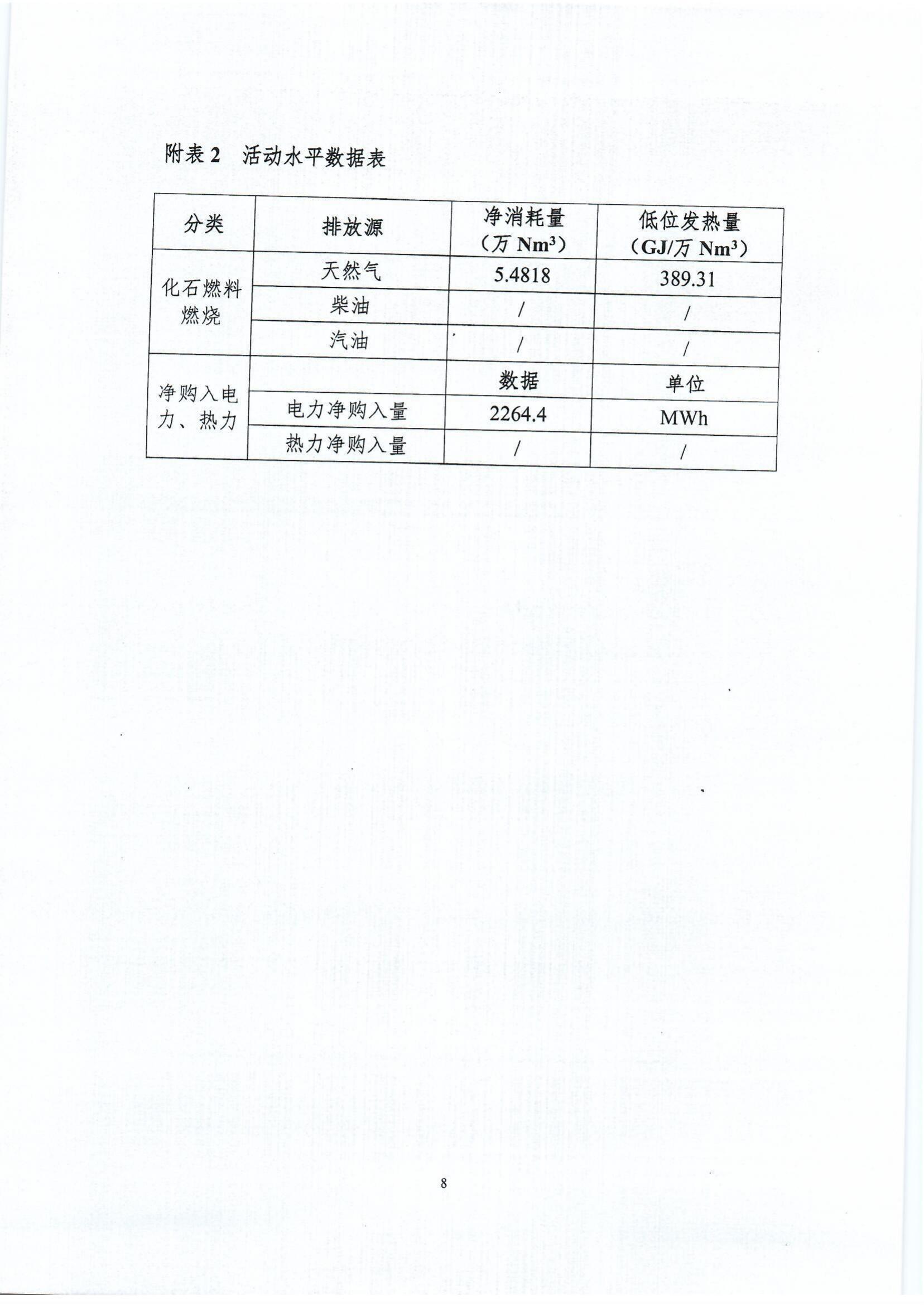郑州高强机电温室气体排放报告_http://www.zzsgqjd.com_公司新闻_第10张